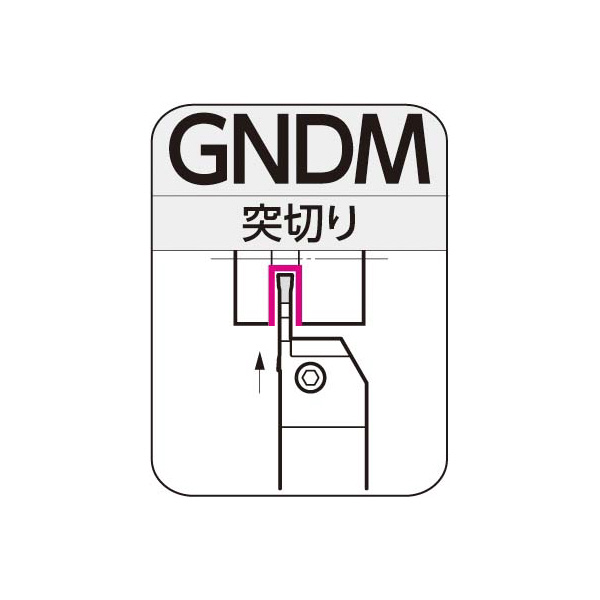 住友電気工業（株） SEC－溝入れバイト ホルダ GNDM ＳＥＣ－溝入れバイト　ホルダ GNDML2525M-1.2510