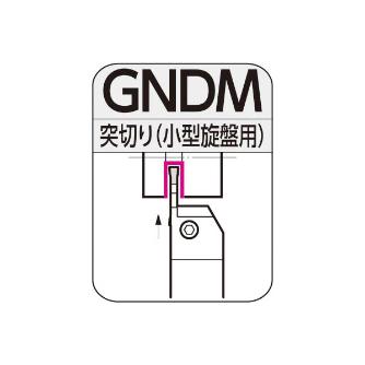 住友電気工業（株） SEC－溝入れバイト ホルダ GNDM ＳＥＣ－溝入れバイト　ホルダ GNDMR1616JX-1.2508