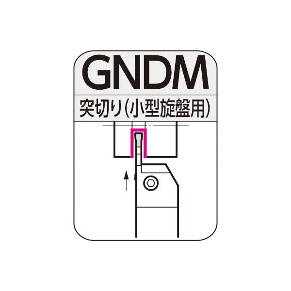 住友電気工業（株） SEC－溝入れバイト ホルダ GNDM ＳＥＣ－溝入れバイト　ホルダ GNDMR1616JX-1.2508