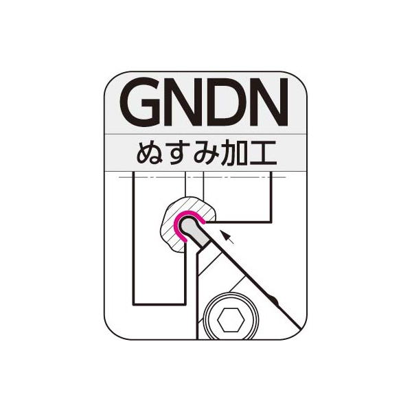 住友電気工業（株） SEC－溝入れバイト ホルダ GNDN ＳＥＣ－溝入れバイト　ホルダ GNDNL2020K-320-020