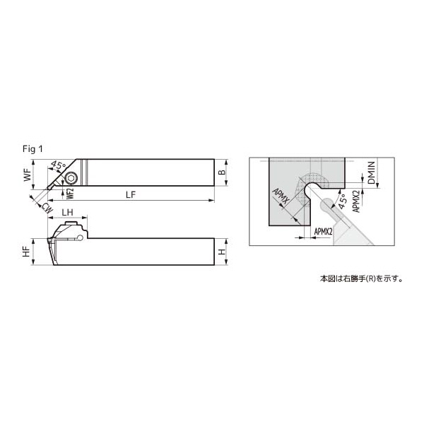 住友電気工業（株） SEC－溝入れバイト ホルダ GNDN ＳＥＣ－溝入れバイト　ホルダ GNDNL2525M-320-020