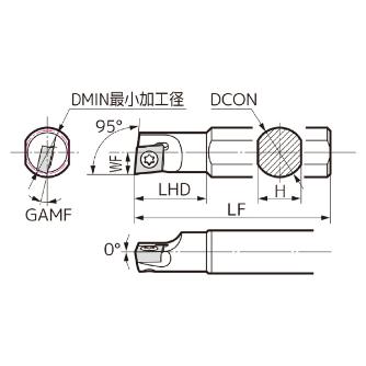 住友電気工業（株） SEC－ボーリングバイト S-SCLC ＳＥＣ－ボーリングバイト S08H-SCLCL04X1-07