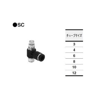 （株）コガネイ クイック継手付スピードコントローラ NCU-SC クイック継手付スピードコントローラ NCU-SC4-01-MA