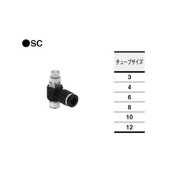 （株）コガネイ クイック継手付スピードコントローラ NCU-SC クイック継手付スピードコントローラ NCU-SC4-01-MA