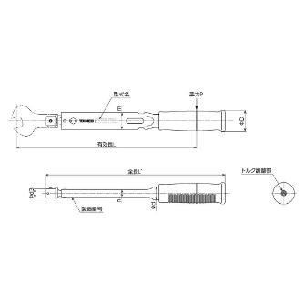 （株）東日製作所 トルクレンチ BCSP トルクレンチ BCSP120NX15D