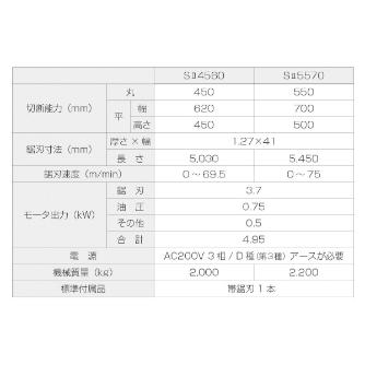 大東精機（株） バンドソーマシン S バンドソーマシン S24560