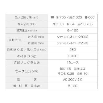 大東精機（株） バンドソーマシン NA バンドソーマシン NA6670