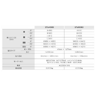 大東精機（株） バンドソーマシン ST バンドソーマシン ST35080