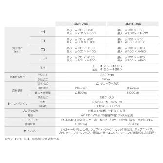 大東精機（株） ドリルマシン DNF ドリルマシン DNF2750