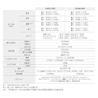 大東精機（株） ドリルマシン CSD ドリルマシン CSD31050