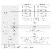 大東精機（株） ドリルマシン CSD ドリルマシン CSD31050