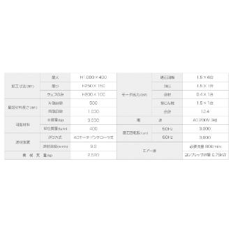 大東精機（株） Hスケーラ HSE Ｈスケーラ HSE21040