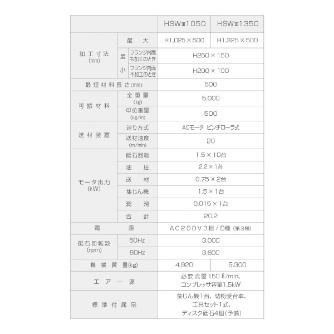 大東精機（株） Hスケーラ HSW Ｈスケーラ HSW31350