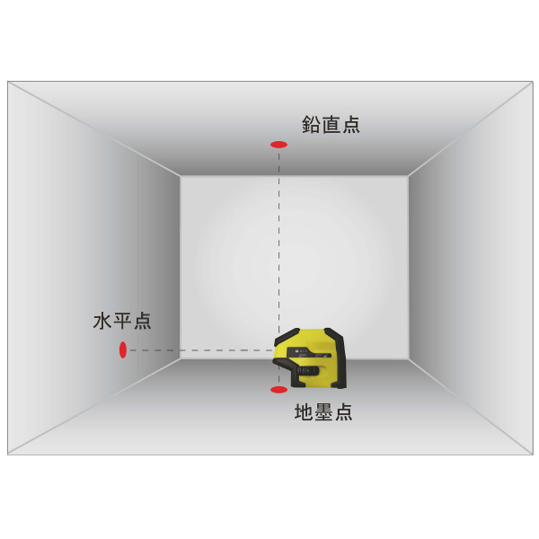 マイト工業（株） レーザー墨出し器 MLP-3 レーザー墨出し器 MLP-3