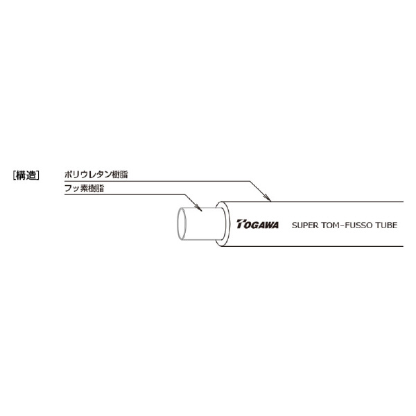 十川産業（株） スーパートムフッソチューブ FST スーパートムフッソチューブ FST-4 (4X6X20M)