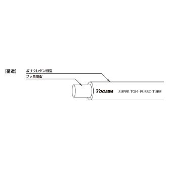 十川産業（株） スーパートムフッソチューブ FST スーパートムフッソチューブ FST-6 (6X9X100M)