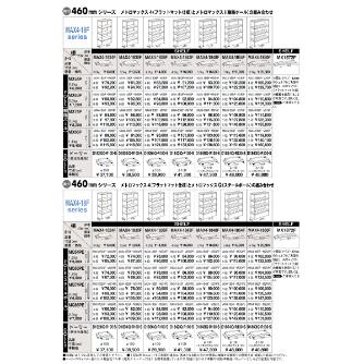 エレクター（株） メトロマックス4 フラットマット 棚板 メトロマックス４用棚板 MAX4-1836F