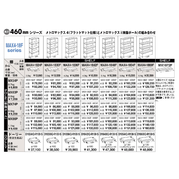 エレクター（株） メトロマックス4 フラットマット 4段セット メトロマックス４ MAX4-1848F･MX74P-4