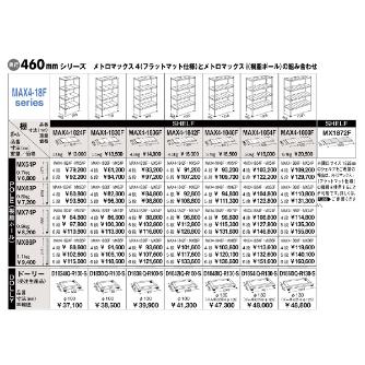エレクター（株） メトロマックス4 フラットマット 4段セット メトロマックス４ MAX4-1860F･MX74P-4