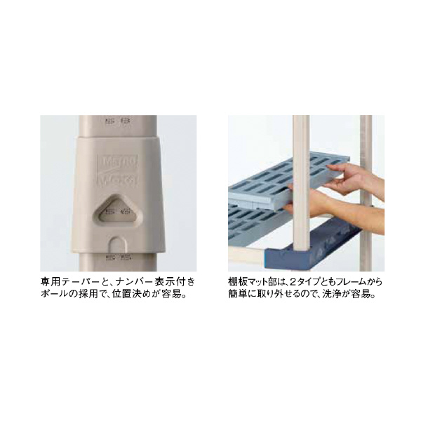 エレクター（株） メトロマックス4 グリッドマット 4段セット メトロマックス４ MAX4-1836G･MX63P-4