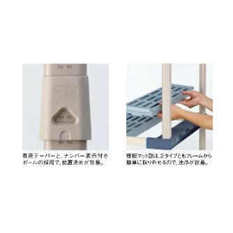 エレクター（株） メトロマックス4 グリッドマット 4段セット メトロマックス４ MAX4-1860G･MX63P-4