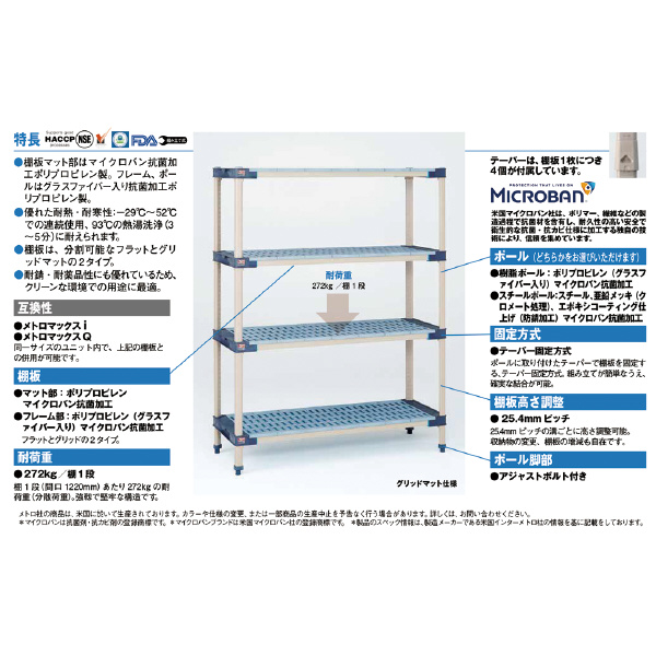 エレクター（株） メトロマックス4 グリッドマット 4段セット メトロマックス４ MAX4-1860G･MX86P-4