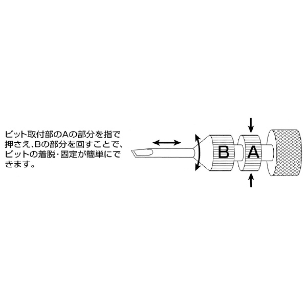 （株）中村製作所 空転式トルクドライバー N-LTDK 空転式トルクドライバー CN15LTDK