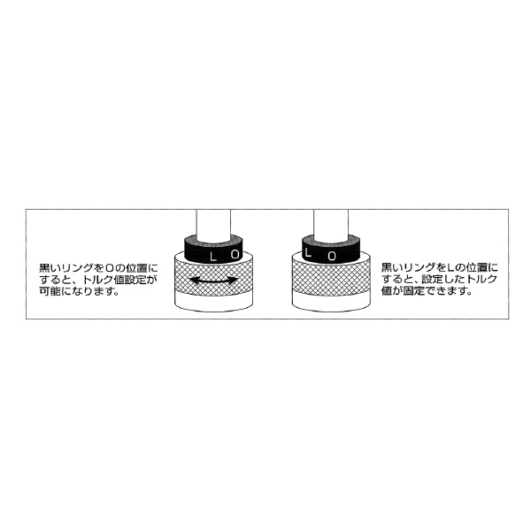 （株）中村製作所 空転式トルクドライバー N-LTDK 空転式トルクドライバー CN300LTDK