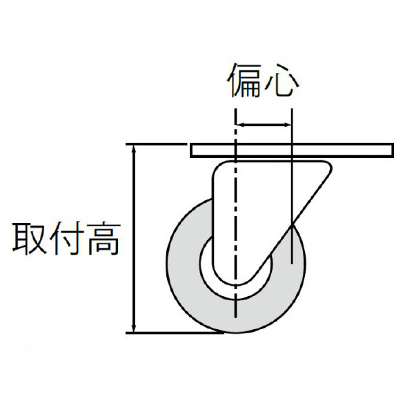 ＴＭＥＨジャパン（株） 差込キャスター樹脂用U ICTH 差込キャスター樹脂用Ｕ ICTH-U100