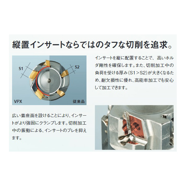 三菱マテリアル（株） カッタ 多機能用(スクリューインタイプ) VPX カッタ　多機能用（スクリューインタイプ） VPX200R2003AM1030