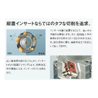 三菱マテリアル（株） カッタ 多機能用(スクリューインタイプ) VPX カッタ　多機能用（スクリューインタイプ） VPX200R2202AM1030