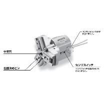 （株）コガネイ エアハンド 三爪ハンド NHE1D
