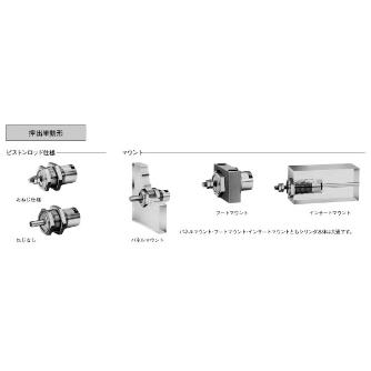 （株）コガネイ ノックシリンダ 押出単動形 NSA ノックシリンダ　押出単動形 NSA16X10-6