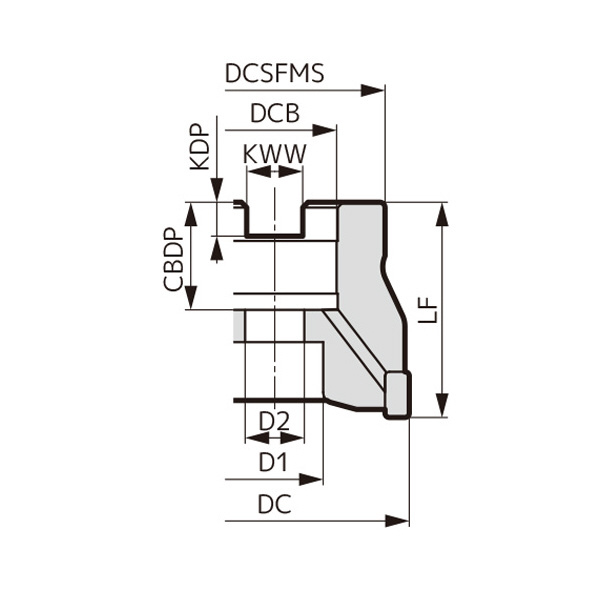 住友電気工業（株） SEC－スミデュアルミル カッタ TSX-RS ＳＥＣ－スミデュアルミル　カッタ TSX13050RS