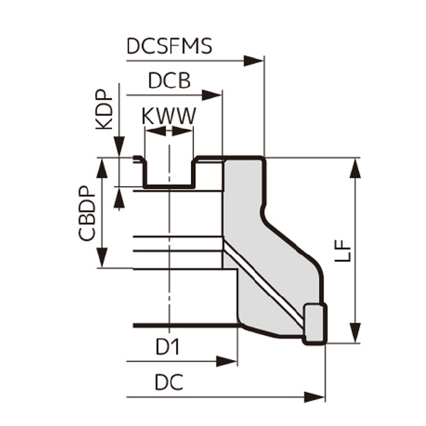 住友電気工業（株） SEC－スミデュアルミル カッタ TSX-RS ＳＥＣ－スミデュアルミル　カッタ TSX13100RS
