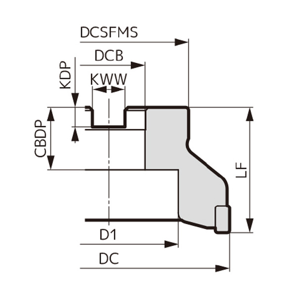 住友電気工業（株） SEC－スミデュアルミル カッタ TSX-R ＳＥＣ－スミデュアルミル　カッタ TSX13160R