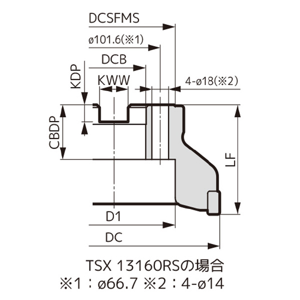 住友電気工業（株） SEC－スミデュアルミル カッタ TSX-RS ＳＥＣ－スミデュアルミル　カッタ TSX13200RS