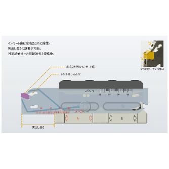 三菱マテリアル（株） ツールブロック GWTBN ツールブロック GWTBN2525-B32-C