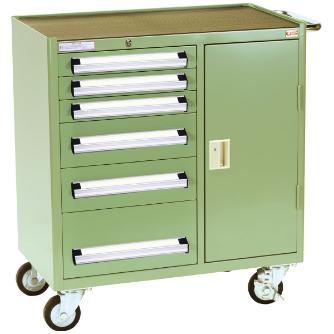 大阪製罐（株） マルチワゴン MCW マルチワゴン MCW-G