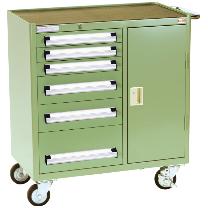 大阪製罐（株） マルチワゴン MCW