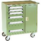 大阪製罐（株） マルチワゴン MCW