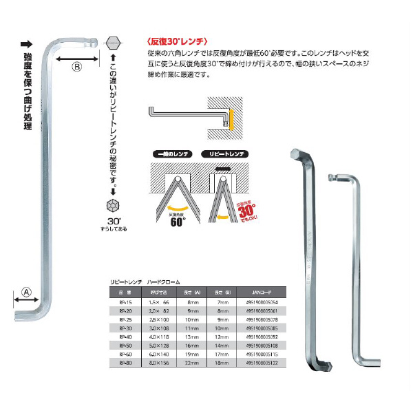 フジ矢（株） リピートレンチ RP ボールポイント六角棒レンチ（リピート） RP-30(WISE)