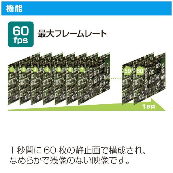 ホーザン株式会社 フルHDカメラ L-851 フルＨＤカメラ L-851
