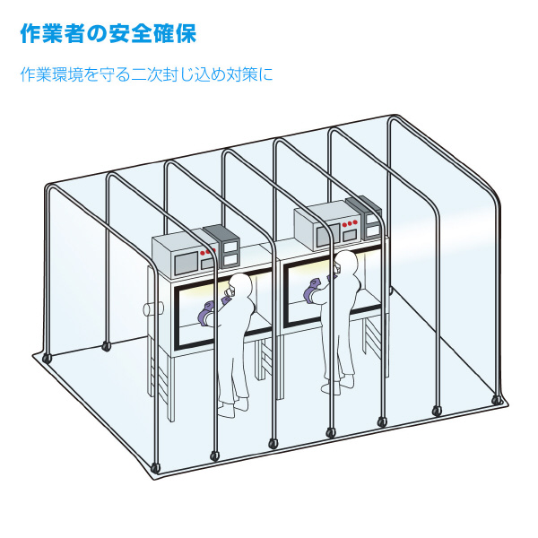 ホーザン株式会社 陰圧ブース CL-905 陰圧ブース CL-905