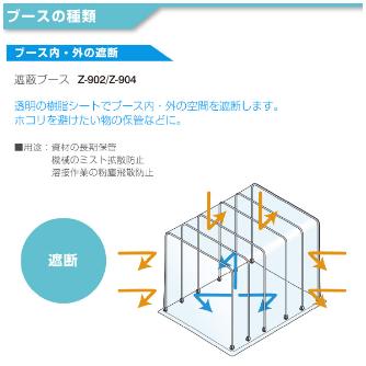 ホーザン株式会社 陰圧ブース CL-905 陰圧ブース CL-905