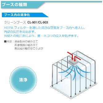 ホーザン株式会社 陰圧ブース CL-905 陰圧ブース CL-905