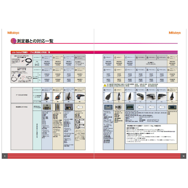 （株）ミツトヨ インプットツール USB インプットツール USB-ITN-C 06AFM380C