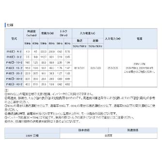 オークラ輸送機（株） モータローラ PHS モータローラ PHS-240-10-2