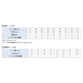 オークラ輸送機（株） モータローラ PHS モータローラ PHS-240-10-2