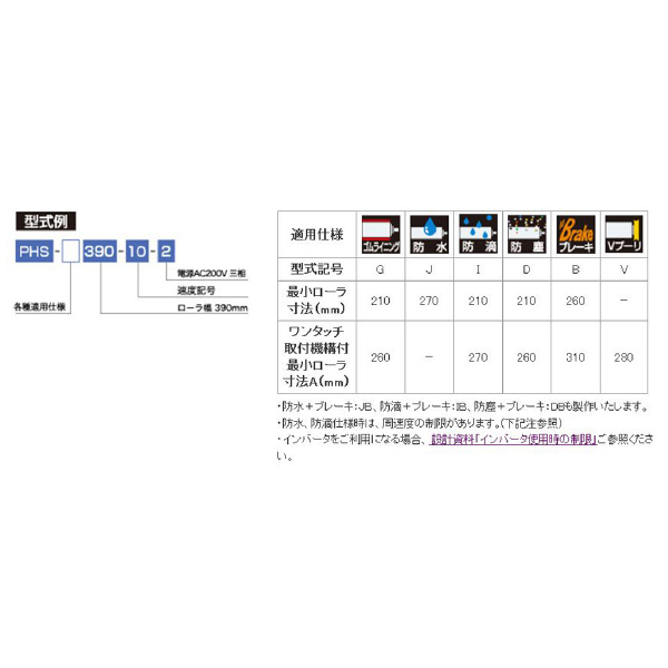 オークラ輸送機（株） モータローラ PHS モータローラ PHS-240-20-2